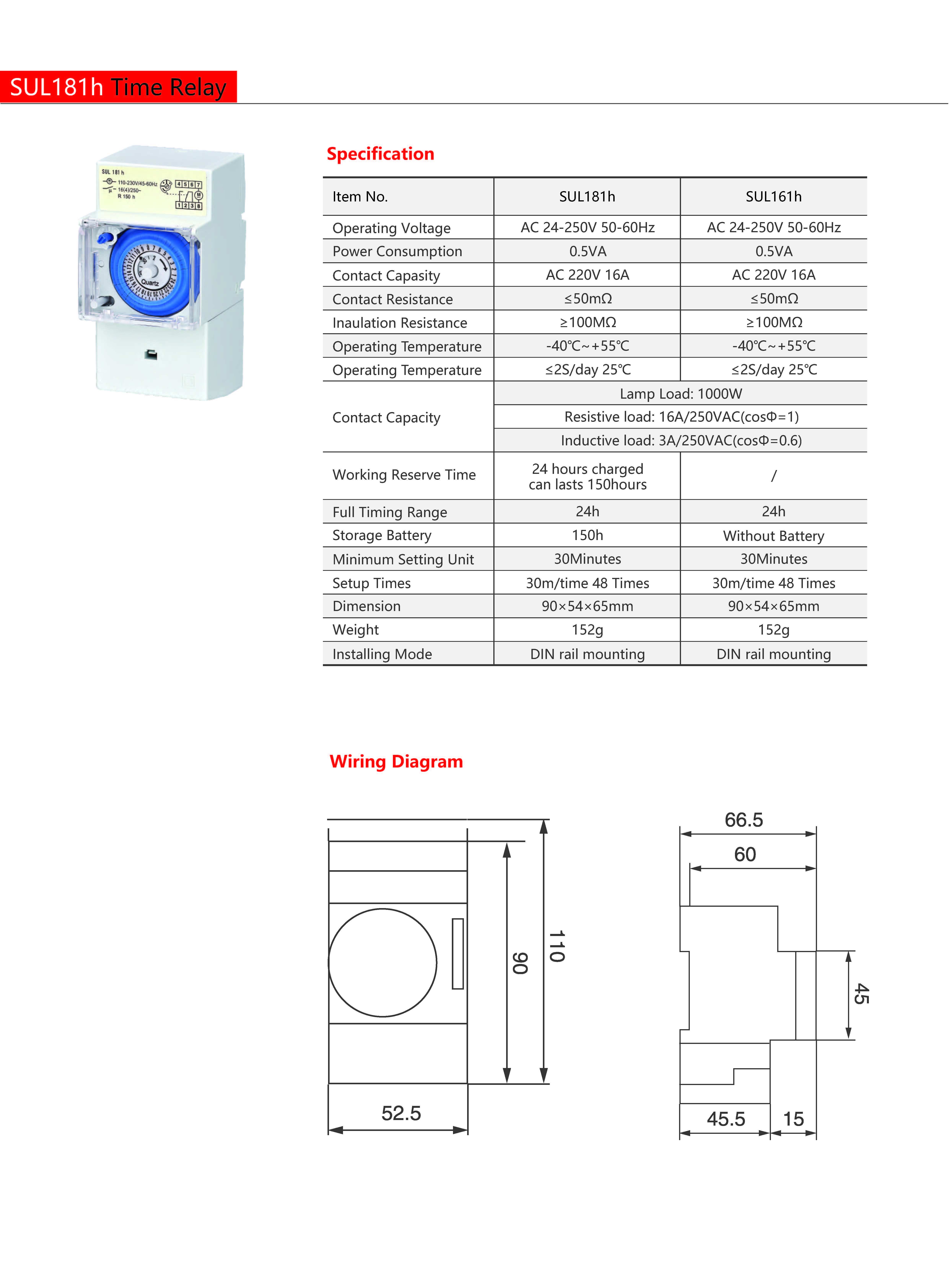 Technical Drawing